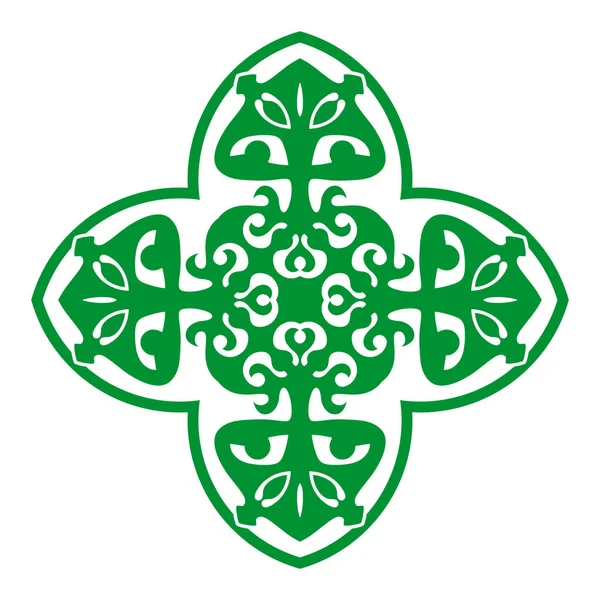 Kafkas Motifleriyle Vektör Süslemesi