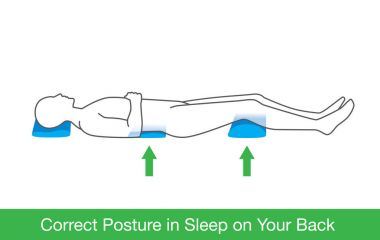 Correct sleep on back posture. vector