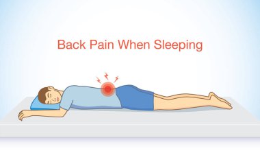 People with back pain when sleeping. clipart