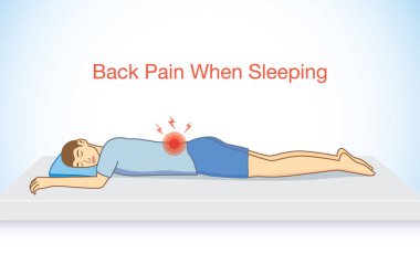 People with back pain when sleeping. vector People with back pain when sleeping. vector