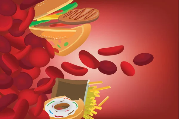 Fastfood Welke Hoog Vet Rode Bloedcellen Besmetten Illustratie Ongezond Eten — Stockvector