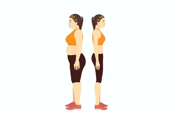 胖女人和瘦女人站在一起穿着同一种颜色的运动服 美体美运动减肥的概念说明 — 图库矢量图片