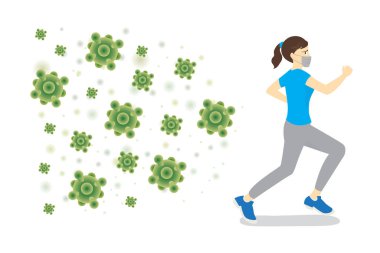 Hijyen maskesi takan kadın virüsten kaçıyor. Coronavirüs salgınından korkan insanlar hakkındaki illüstrasyon.