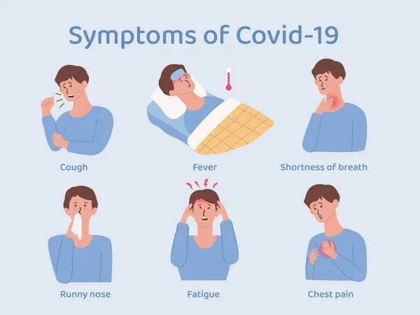 コロナウイルスによるCovid 19疾患の患者の症状 可愛い男漫画の患者のための健康診断に関するイラスト — ストックベクタ