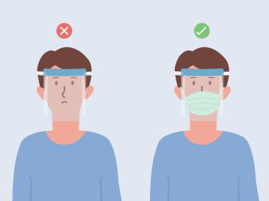 Virüsleri önlemek için plastik yüz kalkanı kullanmak için doğru ve yanlış bir yol. Cerrahi maskeli bir yüz kalkanı tak. Coronavirus enfeksiyonunu korumak için kıyafet giymek yeni normal.
