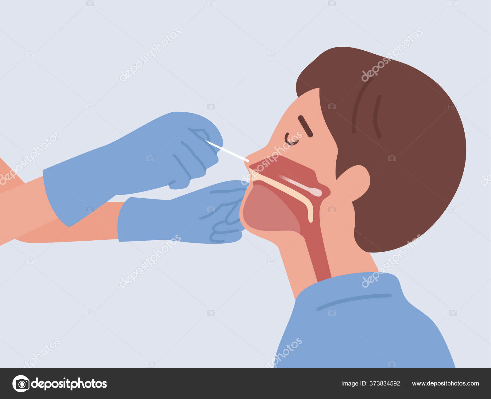 23+ Covid Test Nose Swab Funny Images