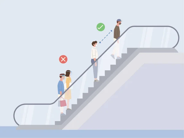 Camino Correcto Incorrecto Distanciamiento Social Las Personas Mientras Están Pie — Vector de stock