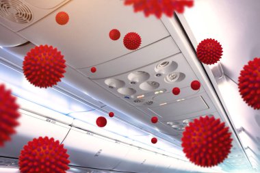 Virüsün, yolcu kabinindeki havalandırma sisteminden yayılması. Coronavirüs enfeksiyonu SARS-CoV-2, 2019-NCoV