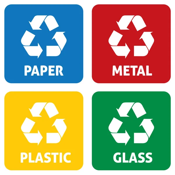 Ábrán látható ikonok szimbólumok különböző anyagok újrahasznosítása. Ideális katalógusok, információ és újrahasznosítási útmutatók. — Stock Vector