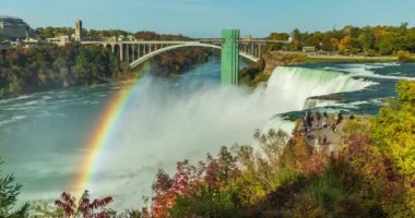 Niagara Şelaleleri zaman aşımına uğradı