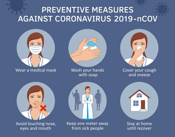 Coronavirus Covid Information Preventive Measures Virus Illustration — Stock Vector