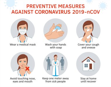 Coronavirus COVID-19 virüse karşı önleyici tedbirler hakkında bilgi