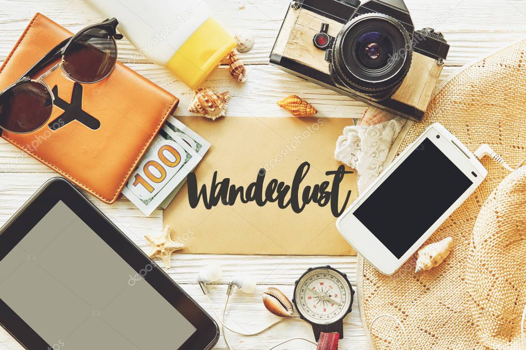 wanderlust text on card 