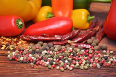 Biber ve biber baharat