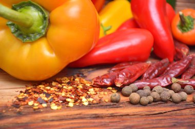 Biber ve biber baharat