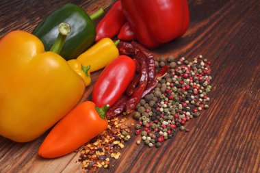 Biber ve biber baharat