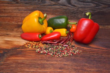 Biber ve biber baharat