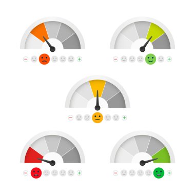Geribildirim kavram tasarımı, duygular ölçek arka plan ve afiş. Vektör stok illüstrasyon.