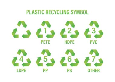 Simge sembolü vektörünü geri dönüştür. Plastik geri dönüşüm, her amaç için harika bir tasarım. Geri dönüşüm sembolü. Vektör stok illüstrasyonu.