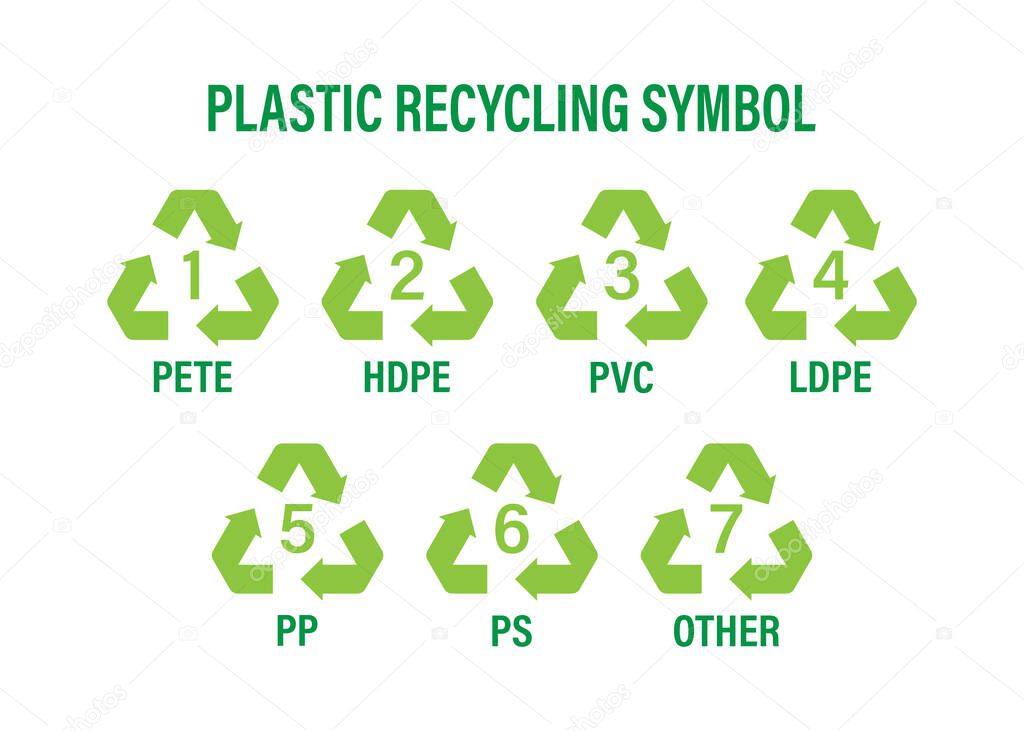 Recycle icon symbol vector. Plastic recycling, great design for any purposes. Recycle recycling symbol. Vector stock illustration.