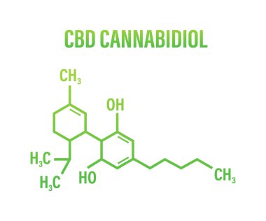 CBD simgesi. CBD kenevir uyuşturucu molekülü, esrar. Vektör stok illüstrasyonu.