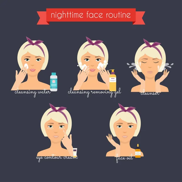Soin du visage de nuit routine — Image vectorielle