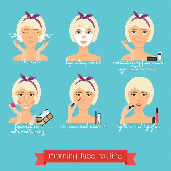 Morning face care routine — Stock Vector