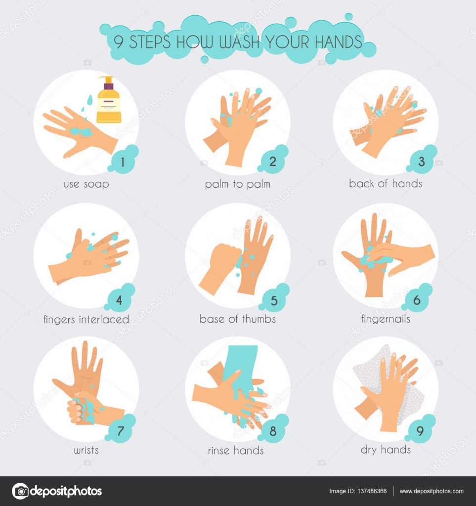 Unforgettable Cliparts Lavage Des Mains Clipart 44 Ultra