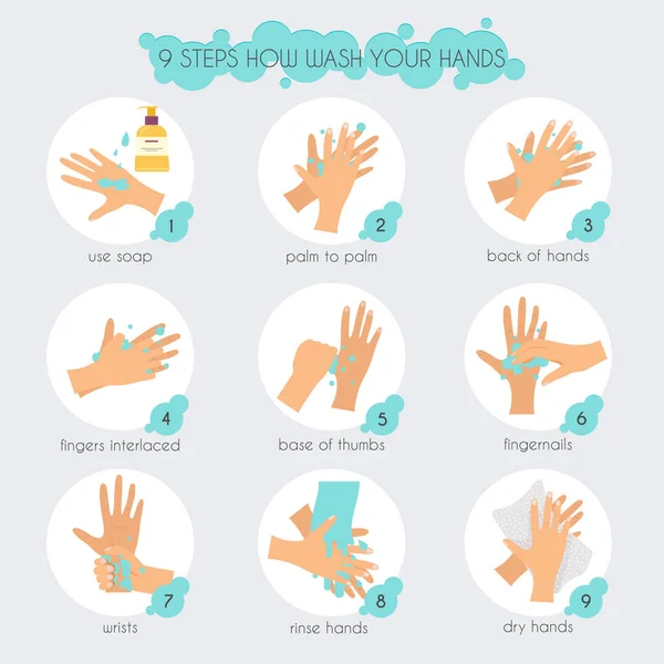 Stappen hoe om uw handen te wassen — Stockvector