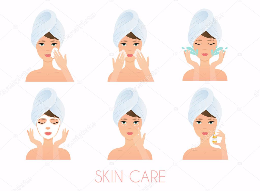 Face care routine