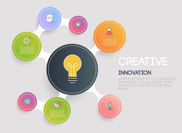 Plantilla infográfica para la innovación creativa — Vector de stock