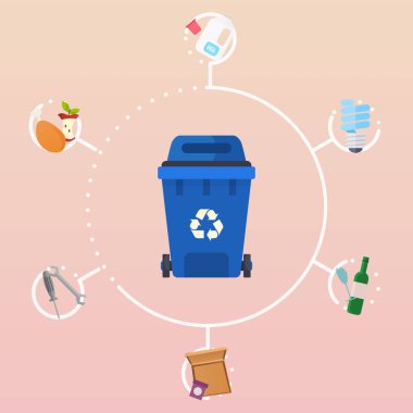 Geri dönüşüm çöp kutusu.