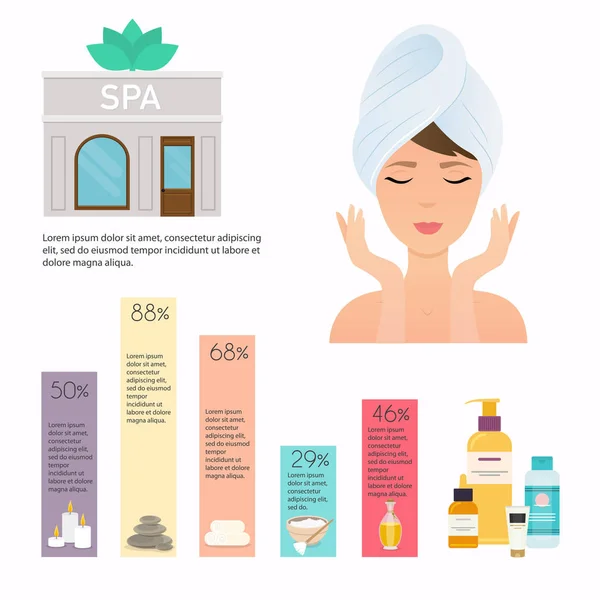 Lázně a wellness sada infografika — Stockový vektor