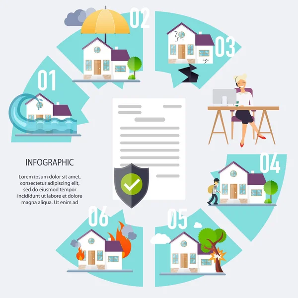 Iconos de servicios empresariales de seguros de vivienda — Vector de stock