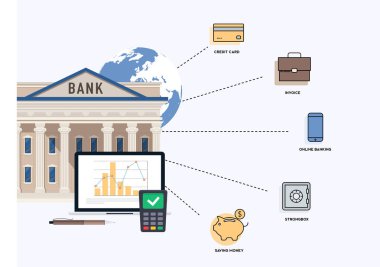 Çevrimiçi bankacılık bilgi grafikleri kavramı. İnternet bankacılığı, online pu