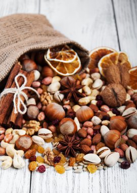 farklı türleri: fındık