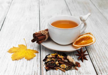 sıcak çay ile baharat