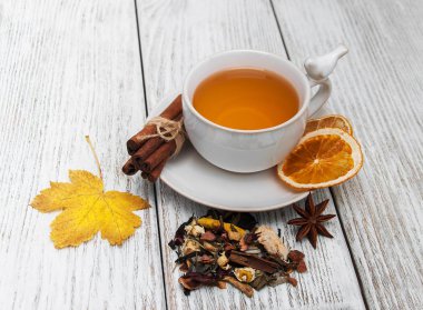 sıcak çay ile baharat