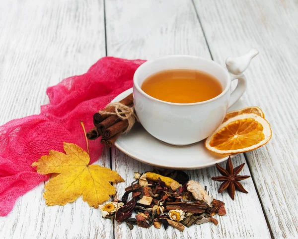 sıcak çay ile baharat