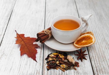 sıcak çay ile baharat