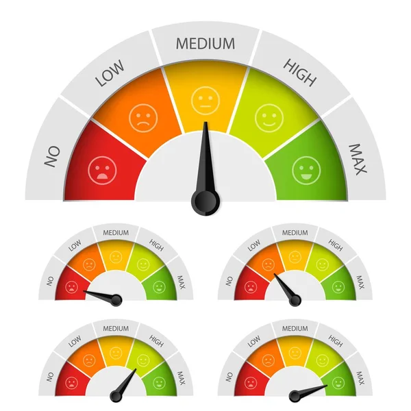 Illustrazione creativa vettoriale del contatore della soddisfazione del cliente. Diverse emozioni art design dal rosso al verde. Elemento grafico concettuale astratto di tachimetro, tachimetro, indicatori, punteggio Illustrazione Stock