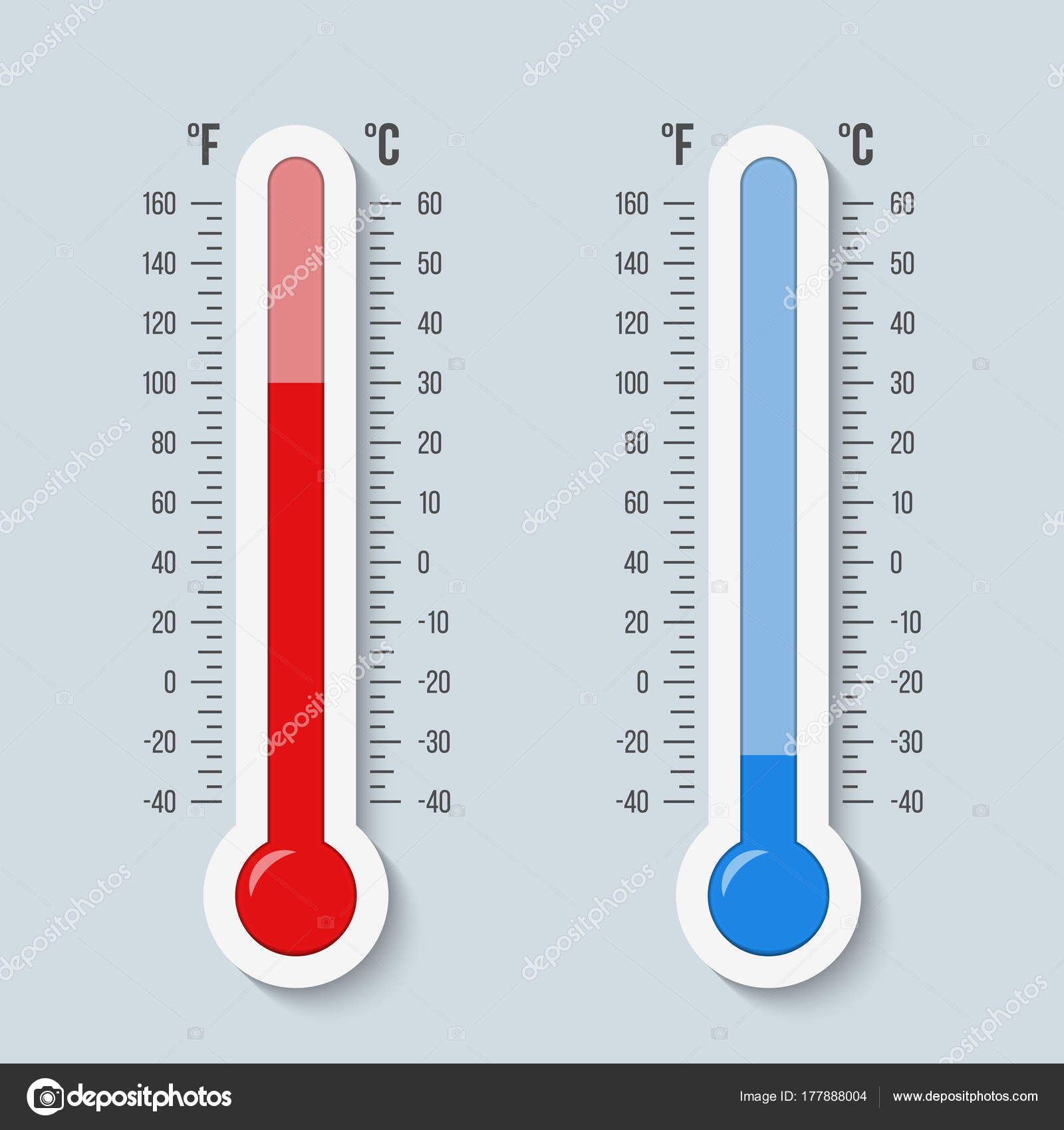 Temperature weather thermometers with Celsius and Fahrenheit