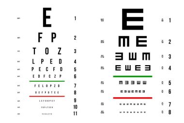 Göz testi grafikler üzerinde arka izole latin harfleri ile yaratıcı vektör Illustration. Sanat Tasarım tıbbi poster işareti ile. Kavram görsel muayene için oftalmik test için bir grafik elemanı.