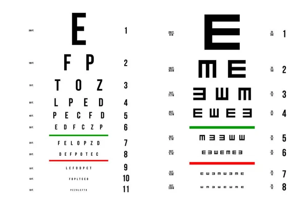 目の創造的なベクトル図は 背景に分離されたラテン文字とグラフをテストします アート デザイン医療ポスター サイン 目視検査のため眼科のテストの概念グラフィック要素 — ストックベクタ