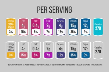 Beslenme gerçekler bilgi etiket üzerinde şeffaf arka plan izole tahıl kutu paket için yaratıcı vektör Illustration. Tasarım günlük değer madde miktarları kılavuz kalori, kolesterol, yağ.
