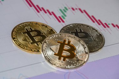 Grafik Japon mum ticaret üzerinde Cryptocurrency paralar; Bitc