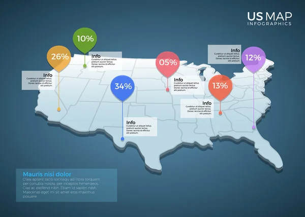 US Mapa infografías elemento plantilla ilustración diseño — Archivo Imágenes Vectoriales