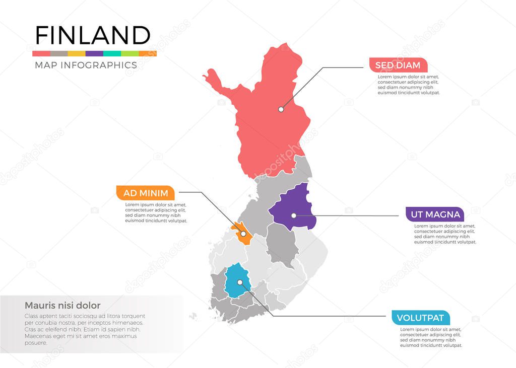 Finland map with regions and pointer marks 