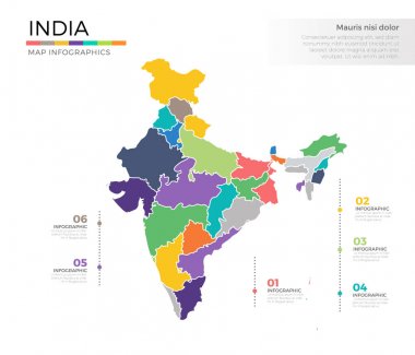  Hindistan ülke harita
