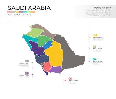 Suudi Arabistan ülke harita